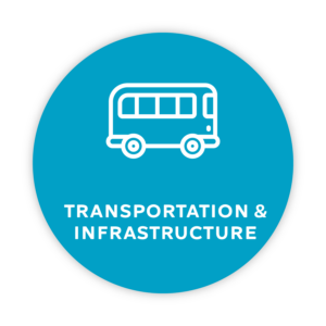 Transportation and Infrastructure